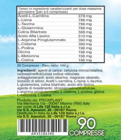Ingredienti Aminoday